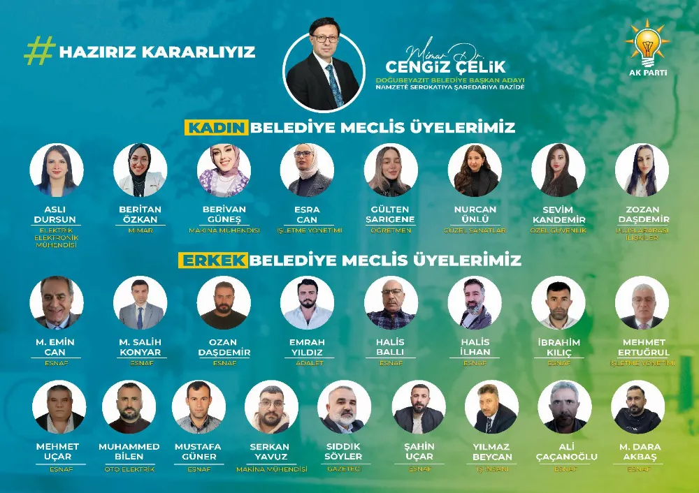 AK Parti