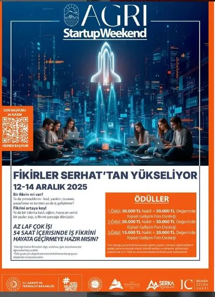 “Fikirler Serhat’tan Yükseliyor – Ağrı Startup Weekend” başlıyor
