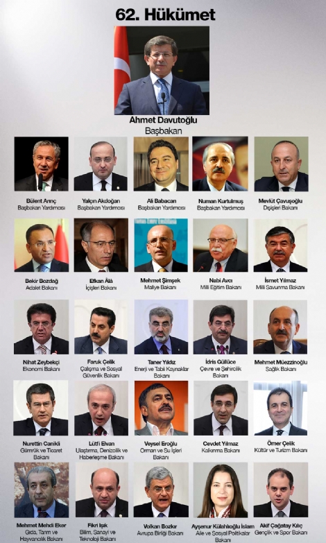 Başbakan Ahmet Davutoğlu 62. hükümeti açıkladı